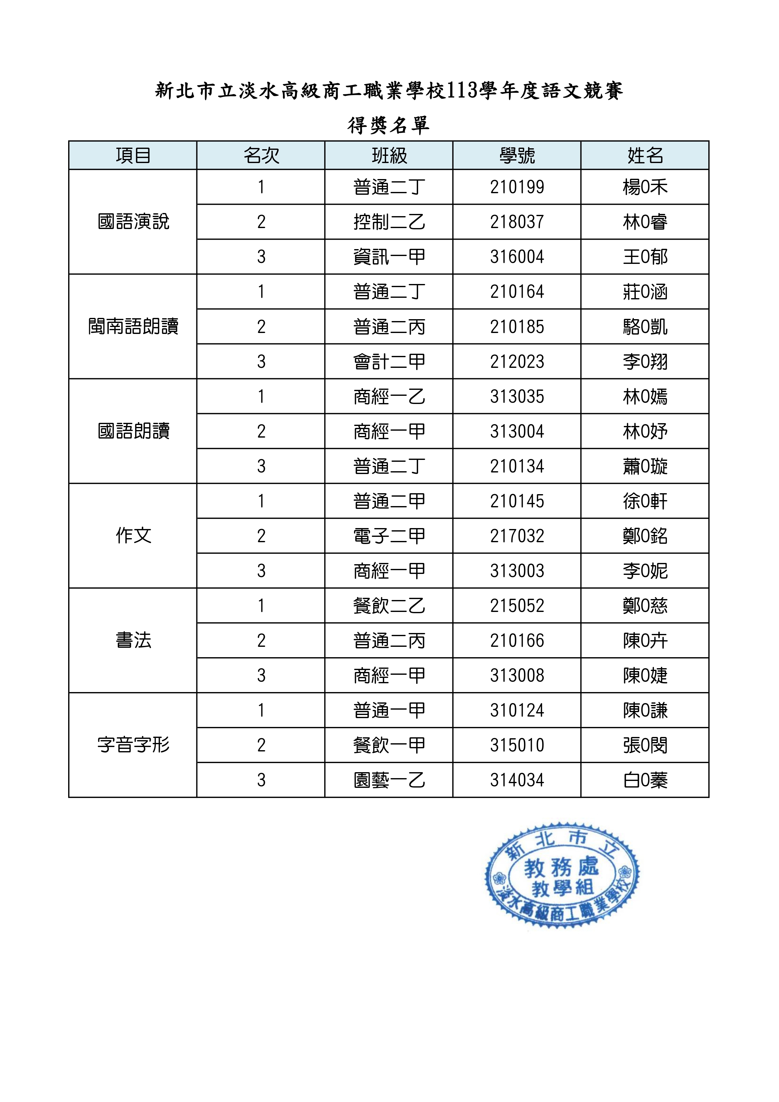 國語文競賽