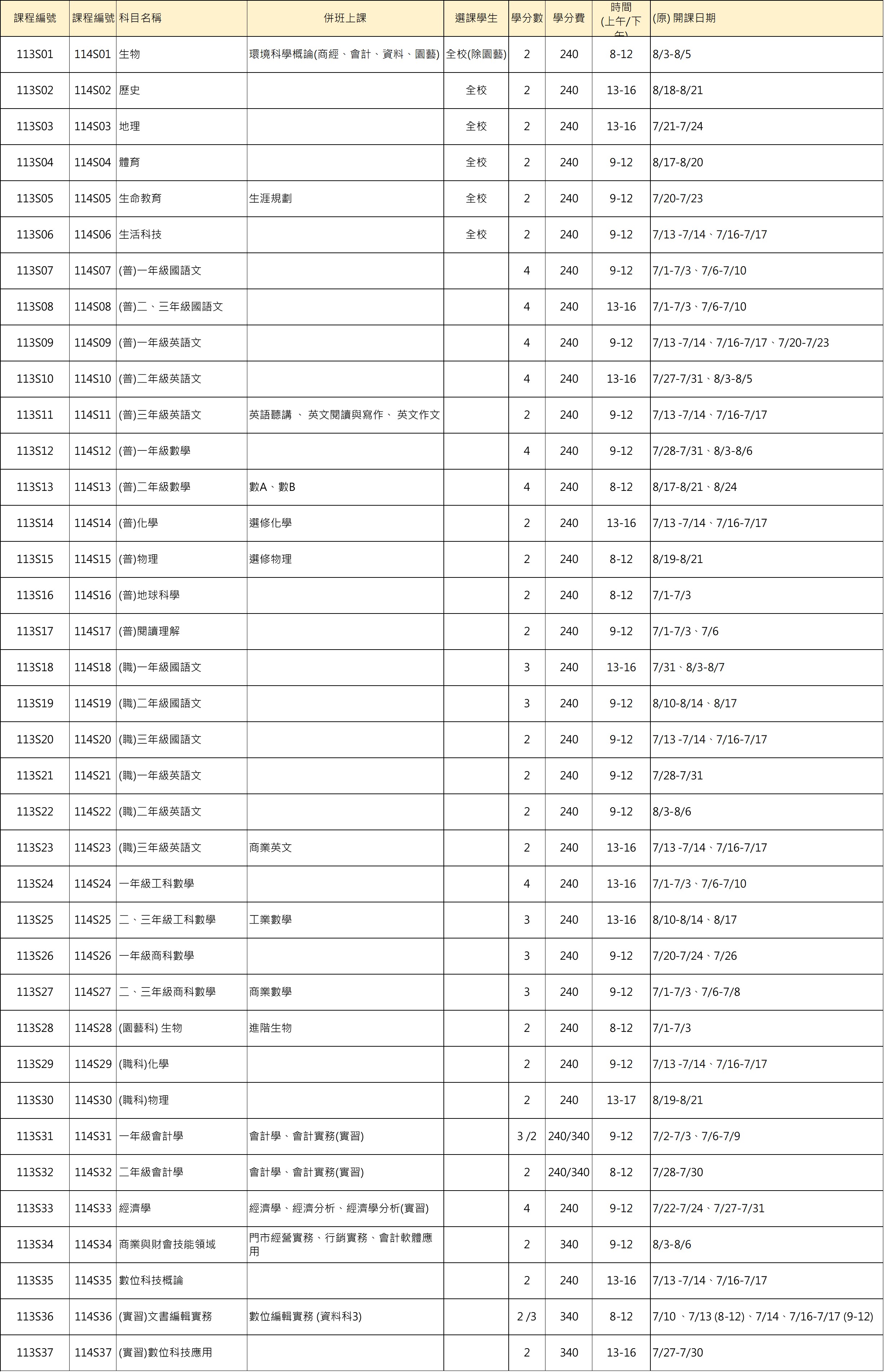 114S選課公告