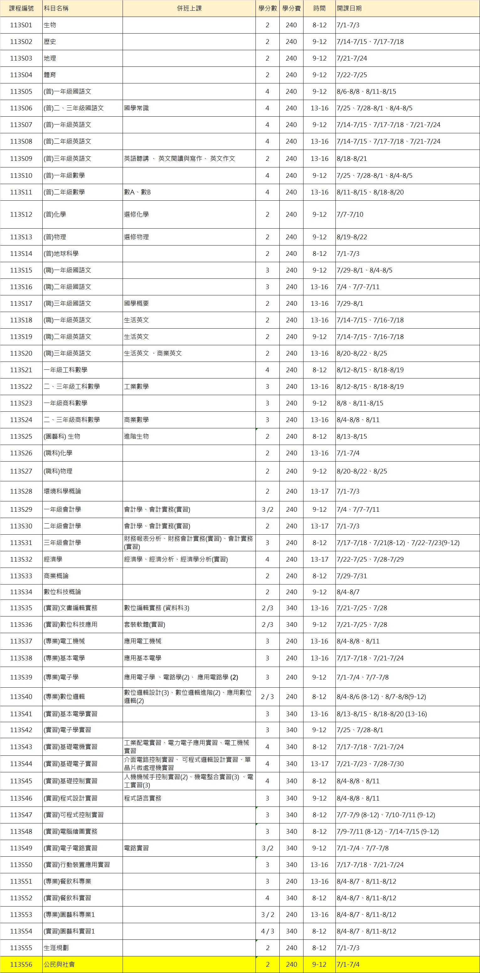 113S重補修