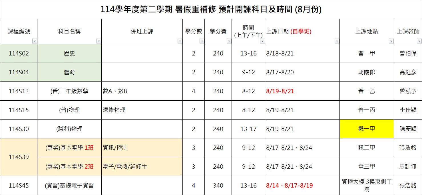 114S重補修
