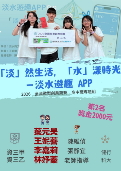 2026全國微型創業競賽