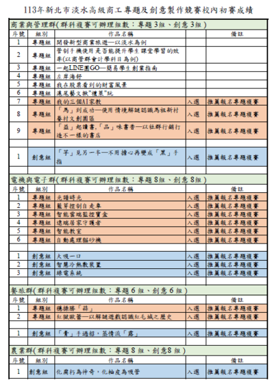 狂賀