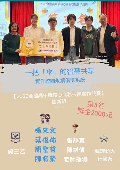 2026全國高中職核心商務技能實作競賽創新組