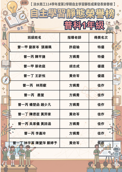 得獎名單
