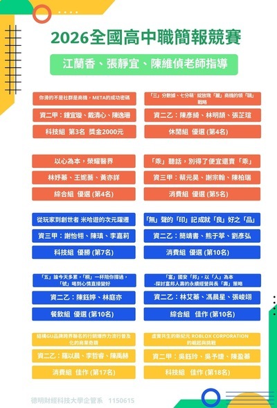 2026全國高中職簡報競賽(1)