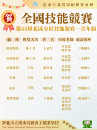 【實習處公告】恭賀本校學生參加第55屆全國技能競賽北區分區技能競賽，榮獲佳績~~圖片