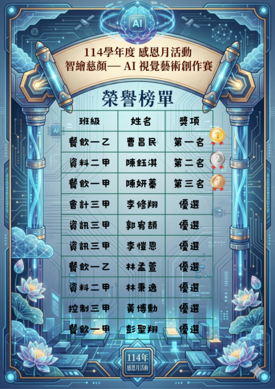 得獎名單