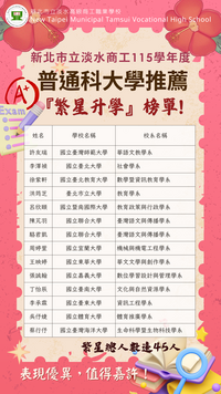 淡水商工115學年度繁星推薦榜單