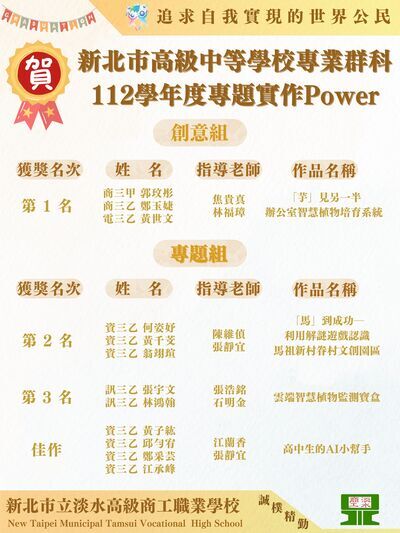 狂賀