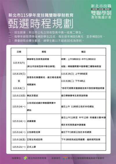 雙聯甄選時程規劃_0