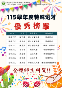 【教務處註冊組】技能領航未來｜115 學年度職科特殊選才精彩榜單圖片