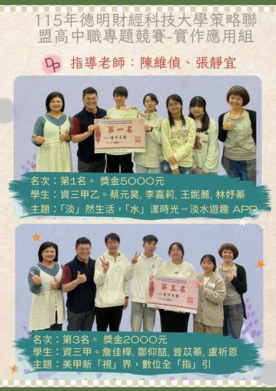 115年德明財經科技大學策略聯盟高中職專題競賽