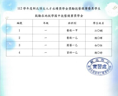 狂賀