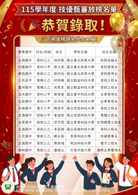 榜單