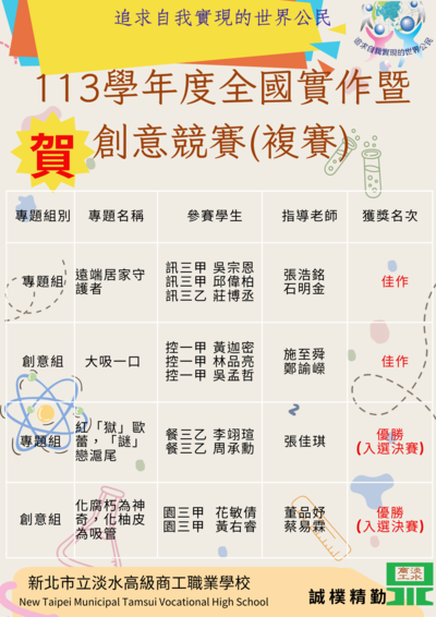 狂賀